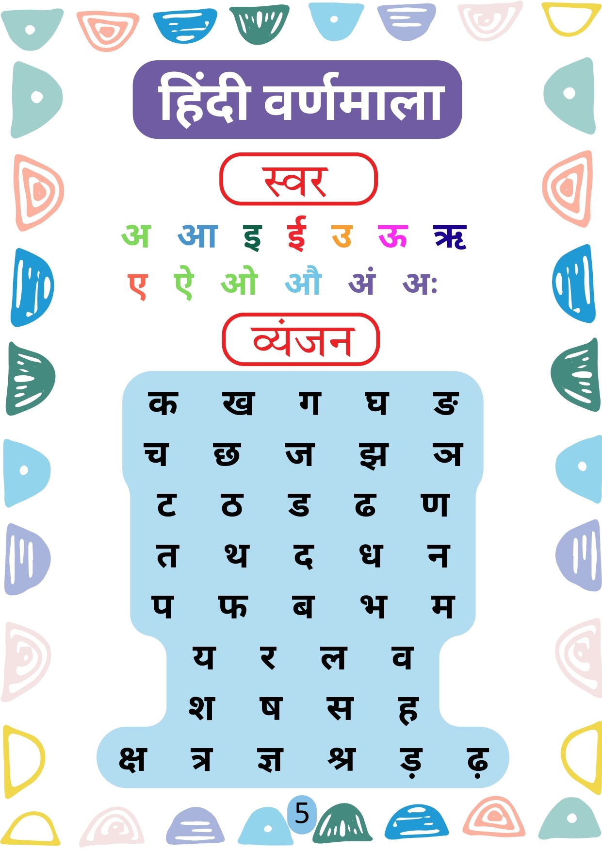 क ख ग  अक्षर पहचाने (हिन्दी वर्णमाला)