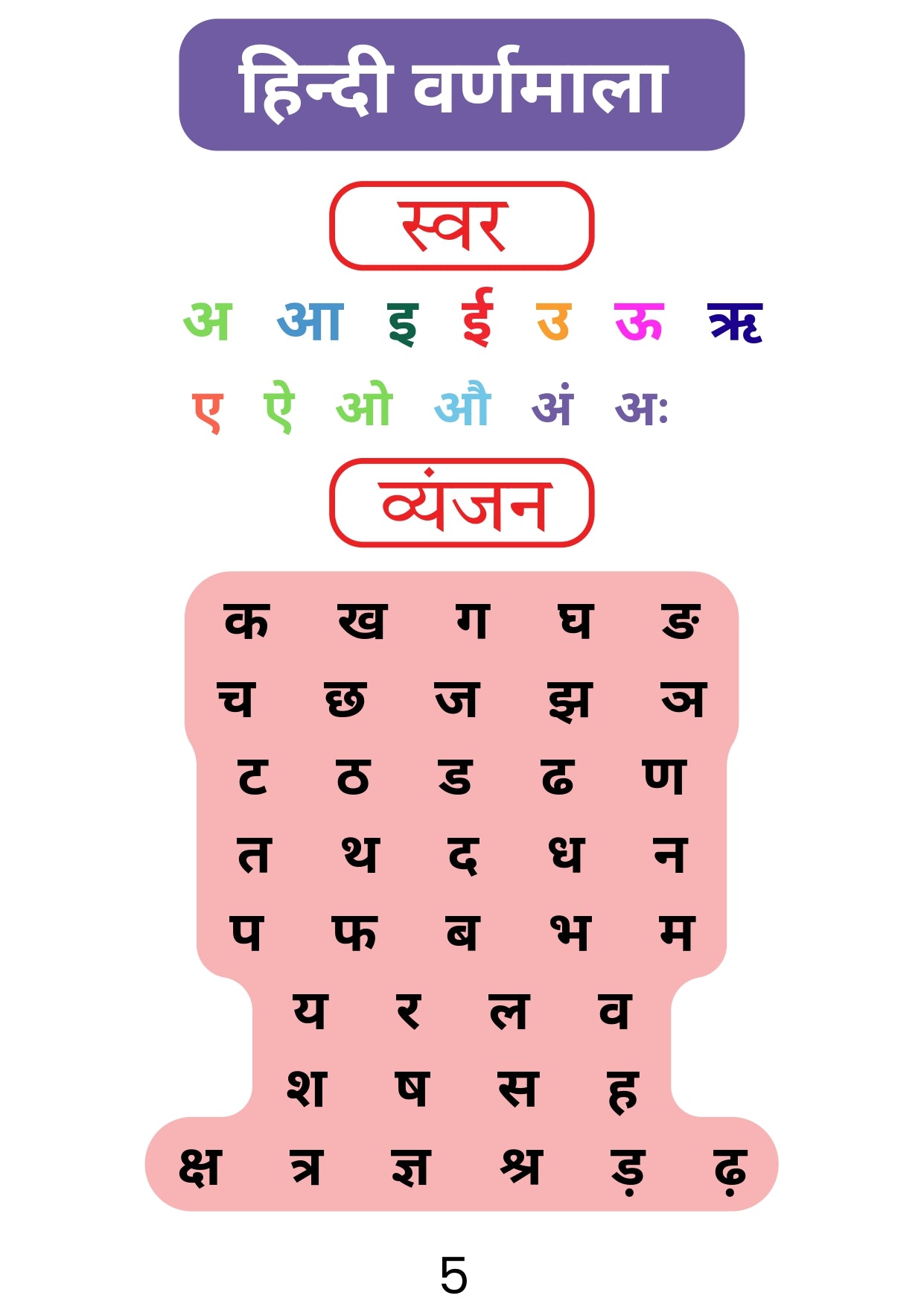 क ख ग   अक्षर लेखन