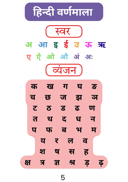 क ख ग   अक्षर लेखन